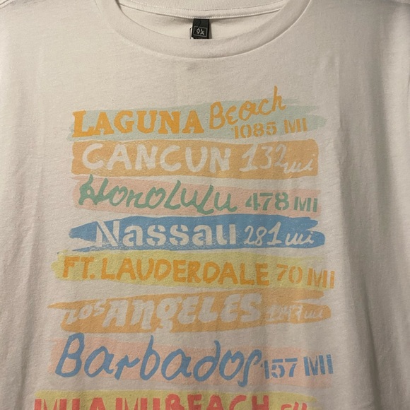 ⚫️ New Laguna Honolulu iconic beaches tee - medium - Picture 3 of 6